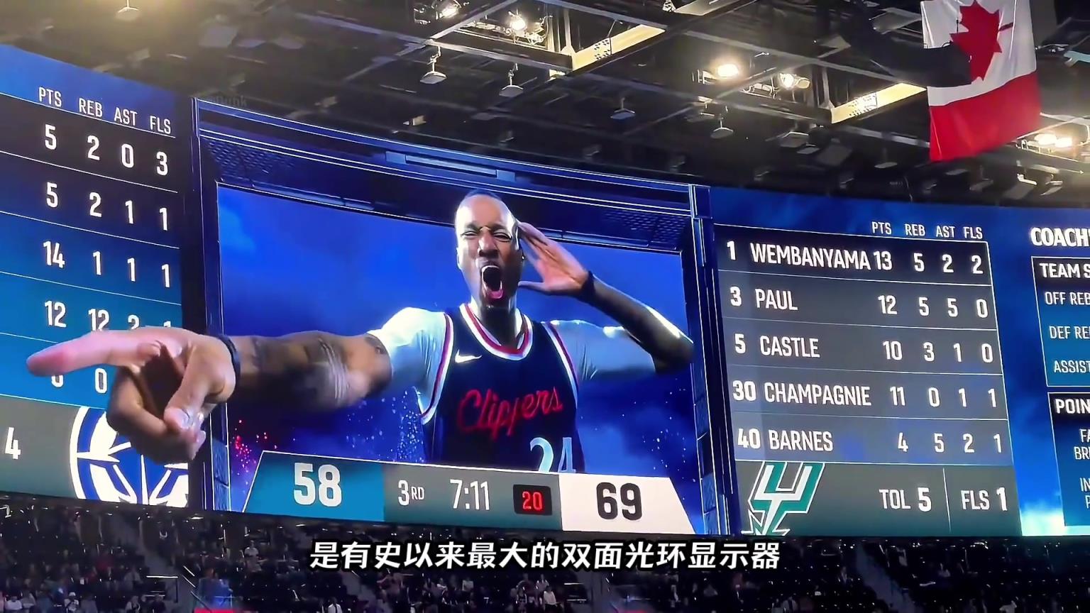 NBA最震撼的裸眼3D大屏幕，耗資20億的快船球館有多壕？