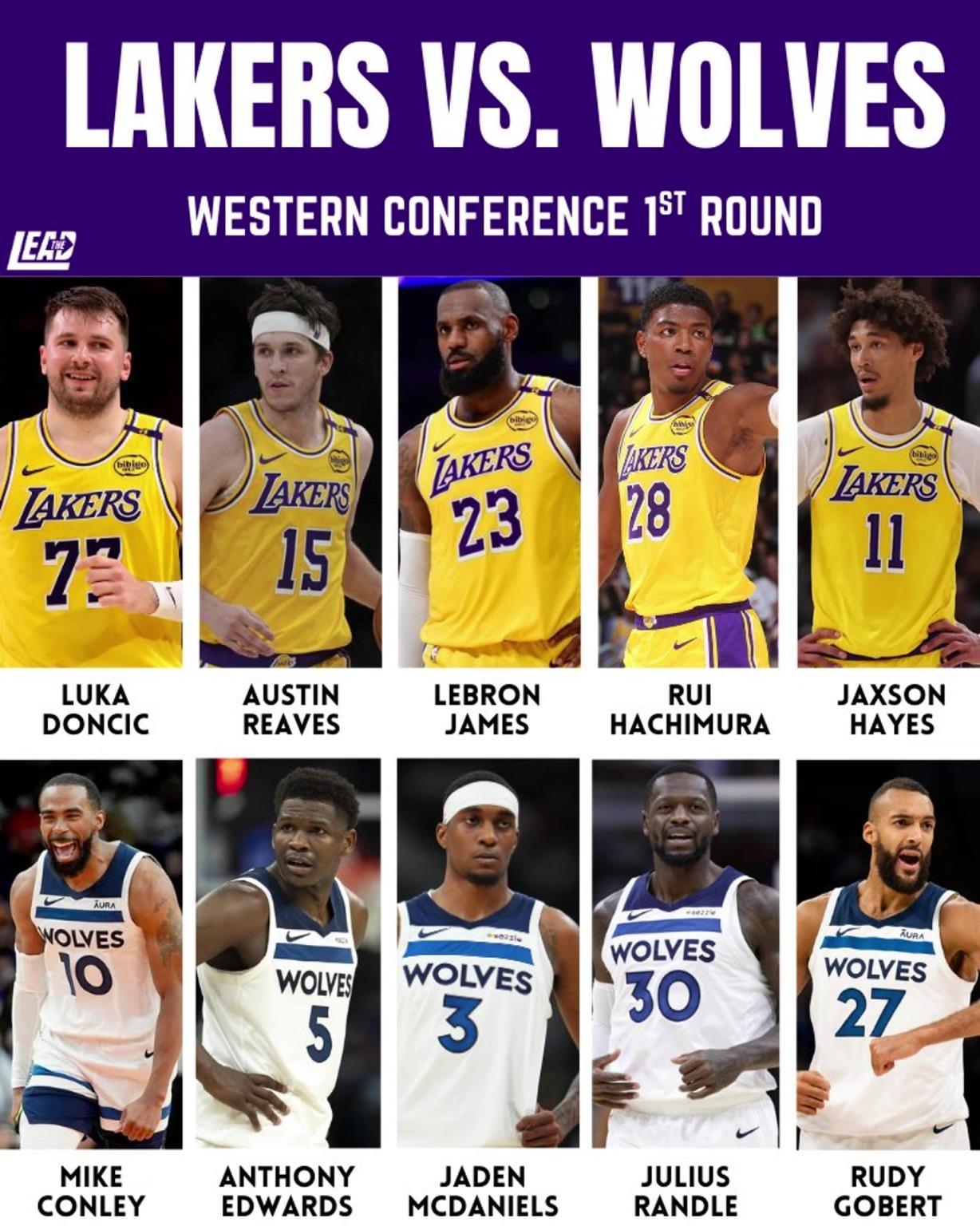 季后賽湖狼大戰(zhàn)一觸即發(fā)，這輪系列賽誰會笑到最后？