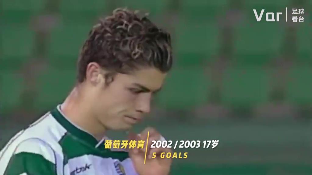 你是從什么時(shí)候開(kāi)始看C羅的？C羅的20年變化！